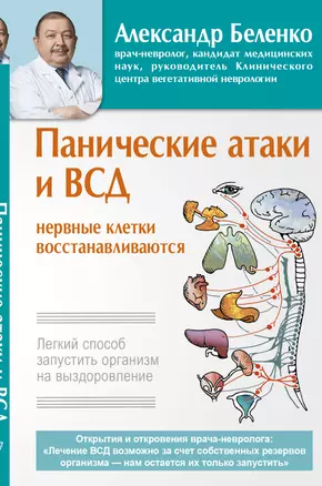 Панические атаки и ВСД — нервные клетки восстанавливаются. Легкий способ запустить организм на выздоровление — 2607172 — 1