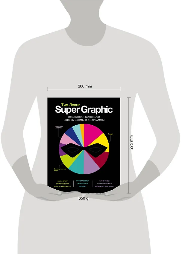 Книга Super Graphic. Вселенная комиксов сквозь схемы и диаграммы (Тим Леонг) — 4