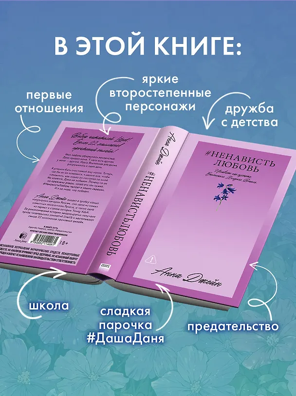 Книга НенавистьЛюбовь (Анна Джейн) — 6