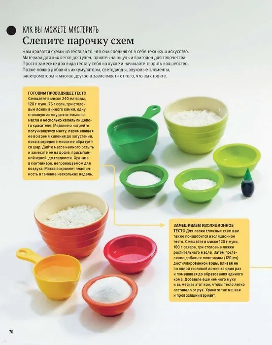 Книга Искусство мастерить (Карен Уилкинсон, Майк Петрич) — 6