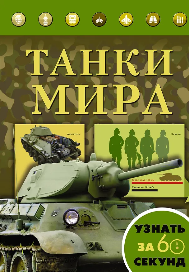 Книга Танки мира (Борис Проказов) — 1