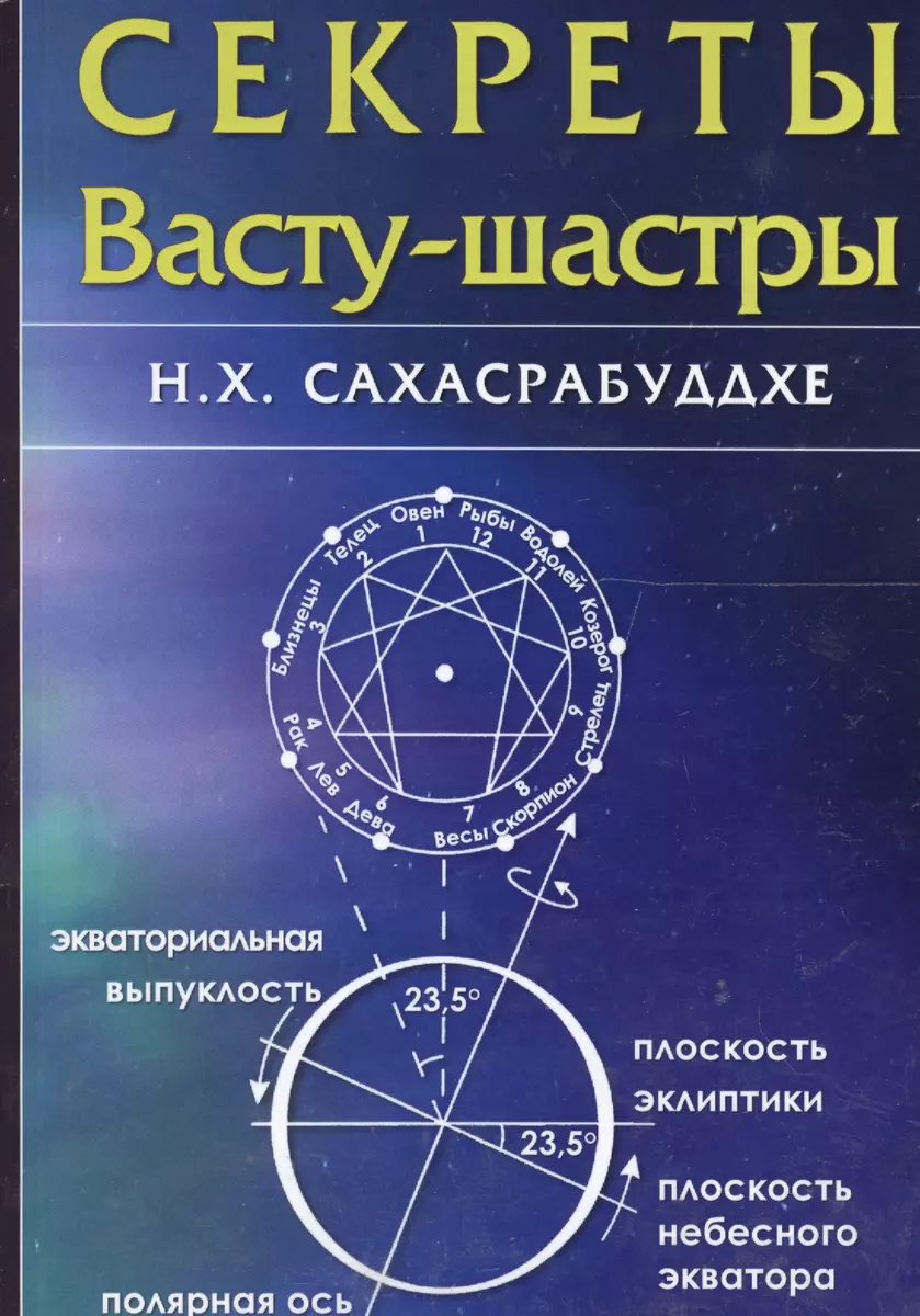 Секреты Васту-шастры (м) Сахасрабуддхе - купить книгу с доставкой в  интернет-магазине «Читай-город». ISBN: 978-5-9903-3304-8