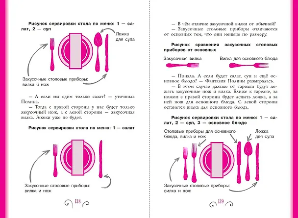 Книга Школа этикета и хороших манер (Ольга Бенуа) — 13