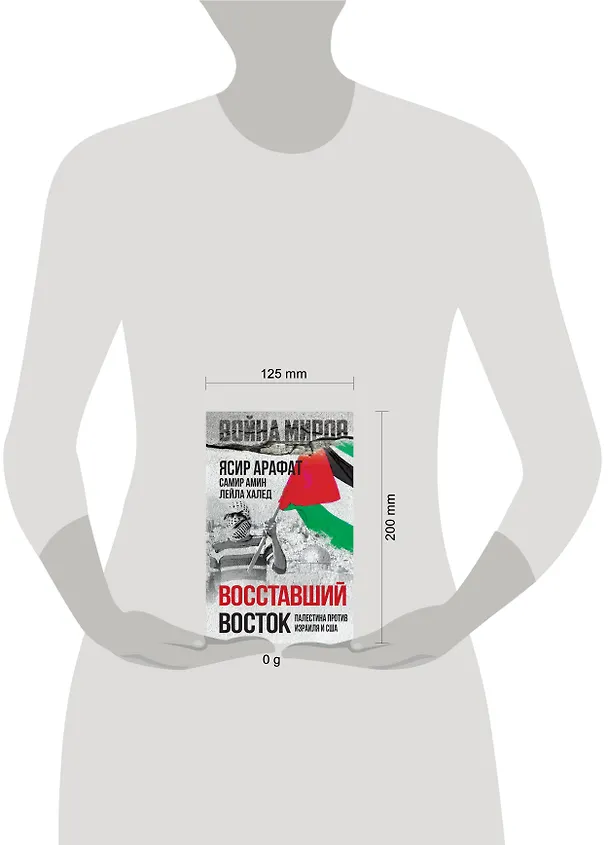 Книга Восставший Восток. Палестина против Израиля и США (Самир Амин, Лейла Халед, Ясир Арафат) — 5