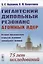 Гигантский дипольный резонанс атомных ядер: история предсказания, открытия, изучения уникального явления. 75 лет исследований — 2845360 — 1