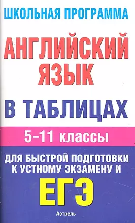 ЕГЭ Английский язык. в таблицах. 5-11 классы — 2289835 — 1