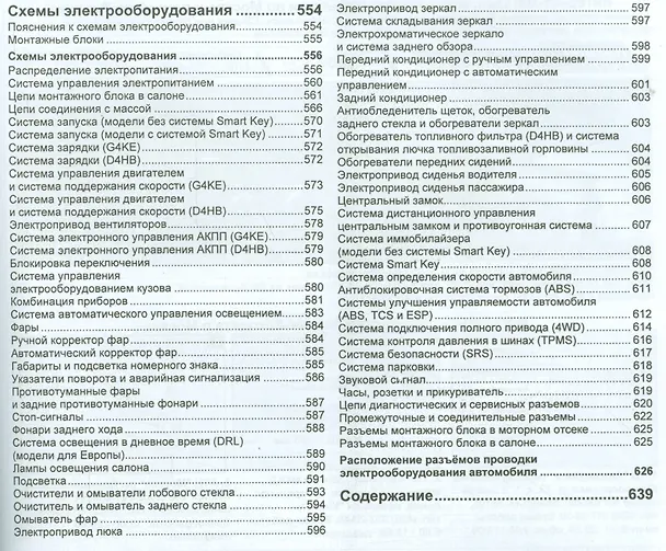 Книга Hyundai SANTA FE. Модели 2009-2012 гг. выпуска с бензиновым G4KE (2,4 л.) и дизельными D4HA (2,0 л. Common Rail), D4HB (2,2 л. Common Rail) двигателями. Руководство по ремонту и техническому обслуживанию () — 6