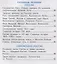 Зачетные работы по предмету "Окружающий мир". 4 класс. К учебнику А.А. Плешакова и др. "Окружающий мир. 4 класс. В 2-х частях" — 2923420 — 3