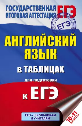 Английский язык в таблицах.10-11 классы — 7537810 — 1