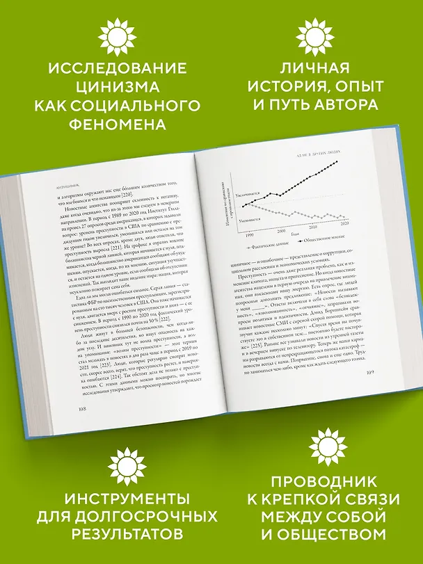 Книга Антициник. Путеводитель для разочарованных идеалистов (Джамиль Заки) — 5