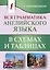 Вся грамматика английского языка в схемах и таблицах — 2695657 — 1