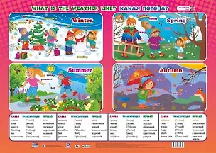 Книга Английский язык. What is the weather? Какая погода? Учебный плакат (Формат А2) ()