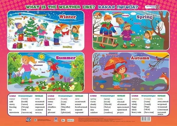 Книга Английский язык. What is the weather? Какая погода? Учебный плакат (Формат А2) () — 1