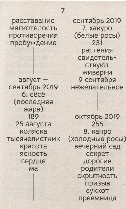Книга Корни: о сплетеньях жизни и семейных тайнах (Кио Маклир) — 6
