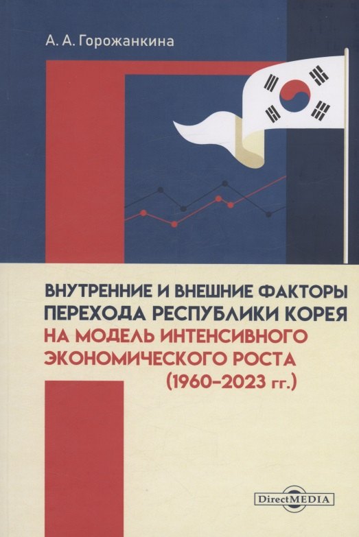 

Внутренние и внешние факторы перехода Республики Корея на модель интенсивного экономического роста (1960–2023 гг.)