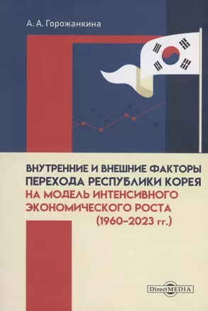 Внутренние и внешние факторы перехода Республики Корея на модель интенсивного экономического роста (1960–2023 гг.) — 3040370 — 1