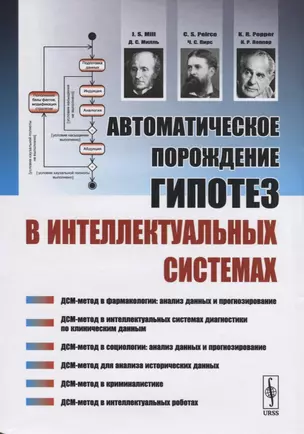 Автоматическое порождение гипотез в интеллектуальных системах — 2770976 — 1