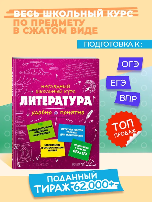 Книга Литература (Вячеслав Титов, Татьяна Маланка) — 7