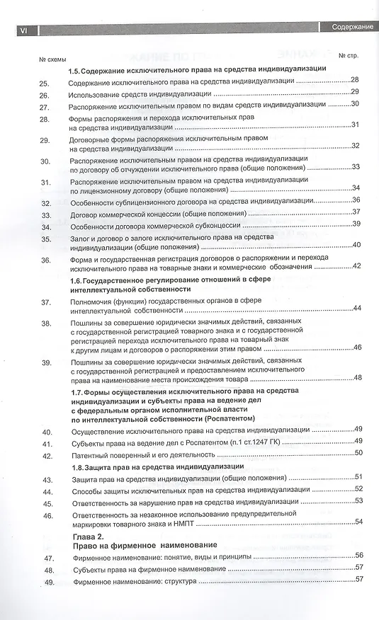Книга Средства индивидуализации:фирменные наименования, товарн.знаки, наименования мест происхождения товаров, комм. обозначения. Гражданско-правовая охрана () — 3