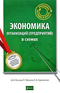 Экономика организаций (предприятий) в схемах