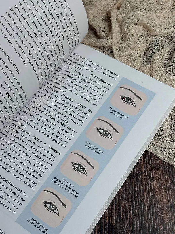 Книга Чтение по лицу. Древняя китайская методика распознавания сигналов тела (Джианше Ву) — 9