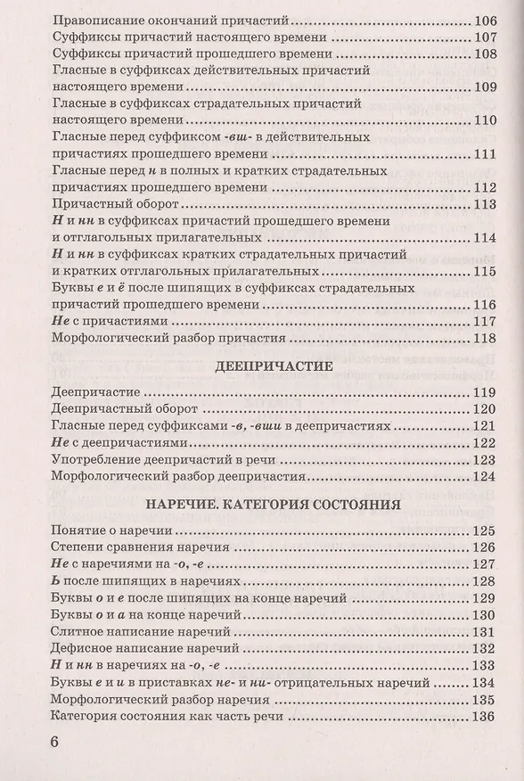 Книга Русский язык в схемах и таблицах: 5-9 классы. ФГОС (Марина Никулина) — 6