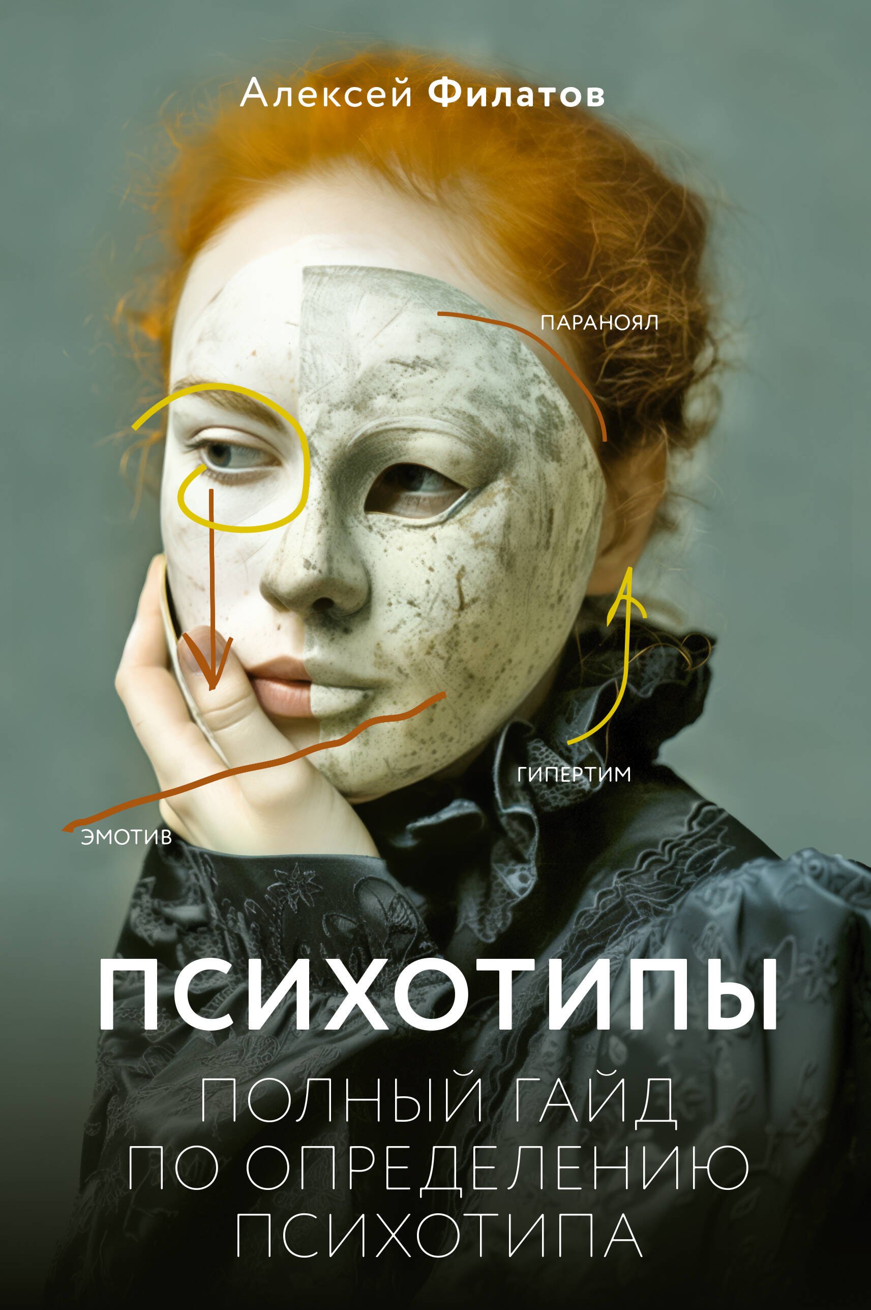 

Психотипы. Полный гайд по определению психотипа