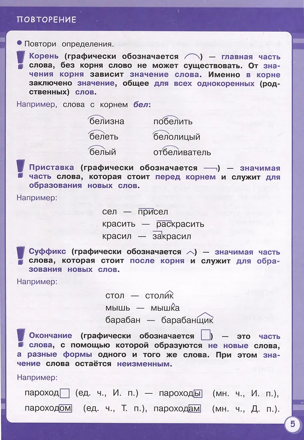 Книга Русский язык. Занятия для начальной школы. 3 класс (Елена Никитина, Лариса Маврина) — 2