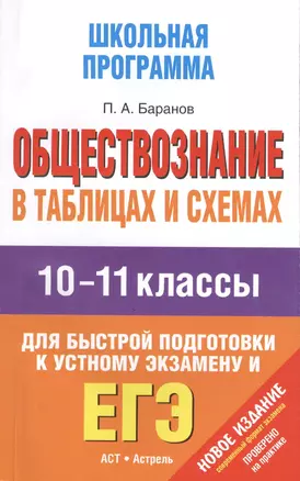 Обществознание в таблицах и схемах: 10-11 классы: справочные материалы — 7449732 — 1