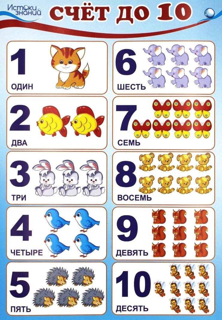 

Плакат "Счет до 10"