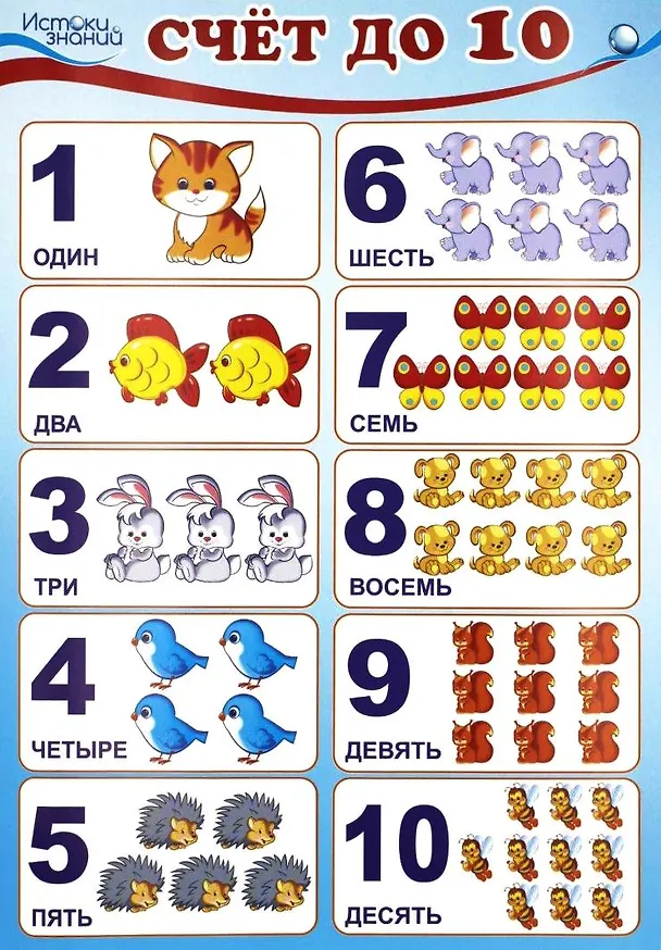 Книга Плакат "Счет до 10" () — 1