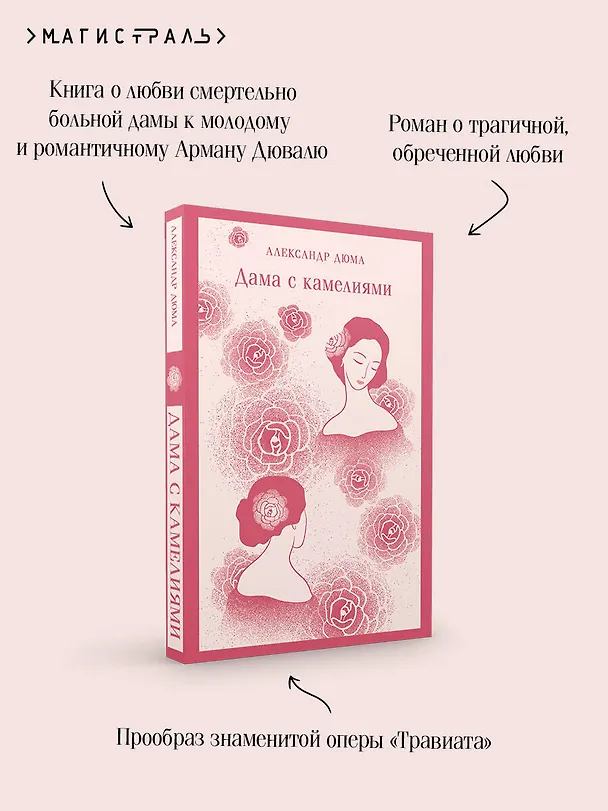 Книга Дама с камелиями (Александр Дюма (сын)) — 10