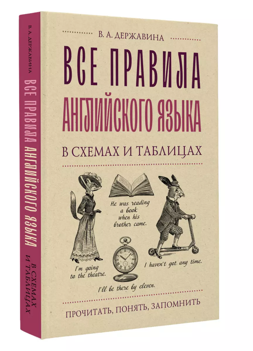 Все правила английского языка в схемах и таблицах