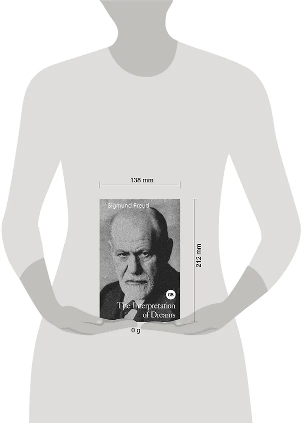 Книга The Interpretation of Dreams (Зигмунд Фрейд) — 8