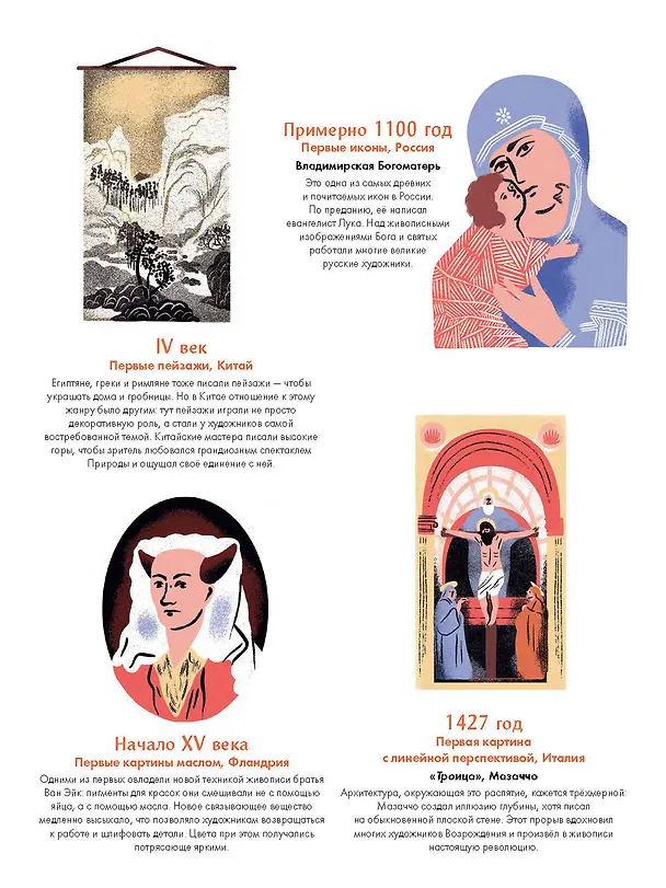 Книга Рекорды искусства (Эва Бенсард, Шарлотт Мола) — 12