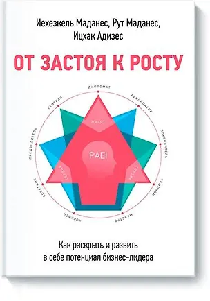 Книга От застоя к росту (Ицхак Калдерон Адизес)