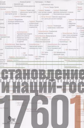 Источники социальной власти Т.2 Становление кл. и наций-государств 1760-1914 г. Кн.2 (Манн) (супер) — 2663991 — 1