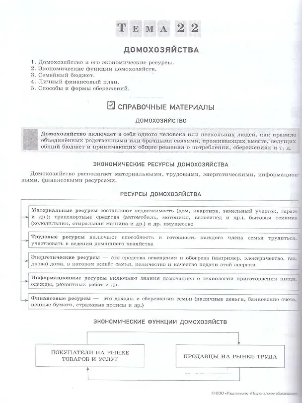 Книга ОГЭ 2026. Обществознание. Отличный результат. Учебная книга участника ОГЭ. Более 700 заданий (Ольга Котова, Татьяна Лискова) — 6