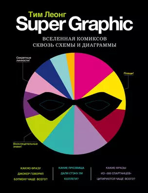 Super Graphic. Вселенная комиксов сквозь схемы и диаграммы — 2692216 — 1