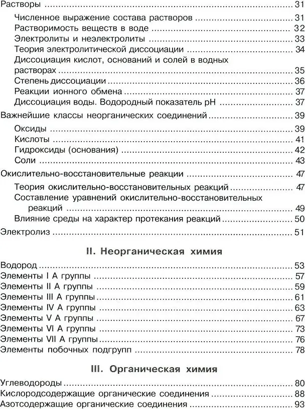 Книга Химия в таблицах и схемах. Теоретические основы общей, неорганической и органической химии, определения и законы. 8-11 классы (Виолетта Лилле) — 2