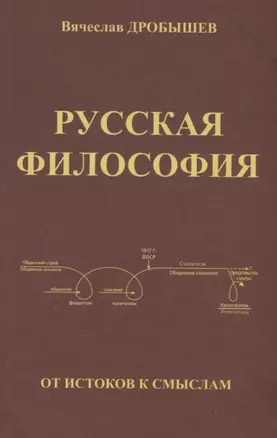 Русская философия: от истоков к смыслам — 2647703 — 1