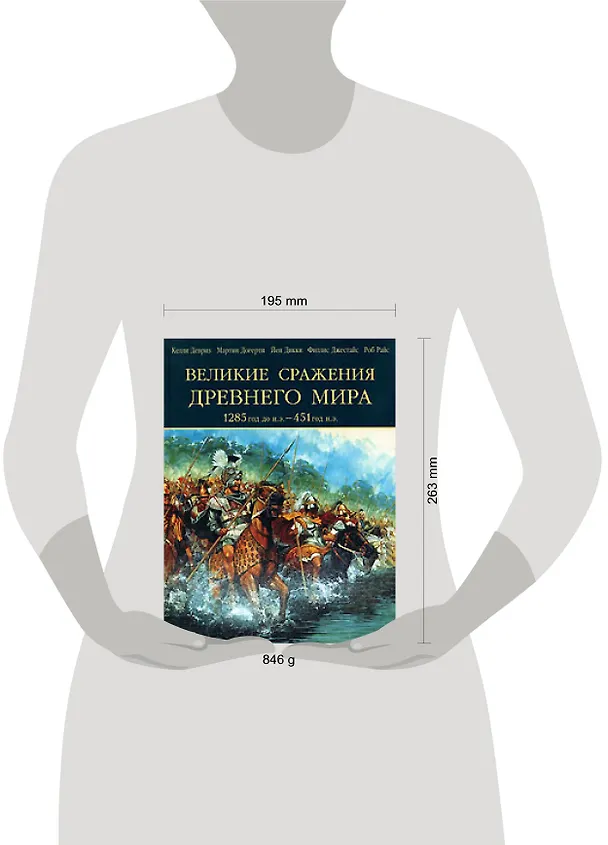 Книга Великие сражения Древнего мира.1285 до н.э.- 451 н (Келли Девриз) — 2