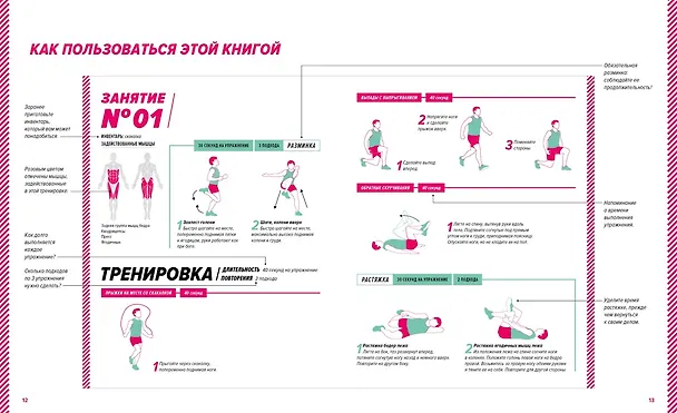 Книга Кардиотренинг. 7 минут в день. Сжигаем калории, улучшаем силуэт, повышаем выносливость. Пошаговая программа обретения хорошей физической формы за 30 дней (Боккари Сиссако) — 2