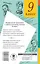 Все произведения школьной программы в кратком изложении. 9 класс — 2884671 — 2