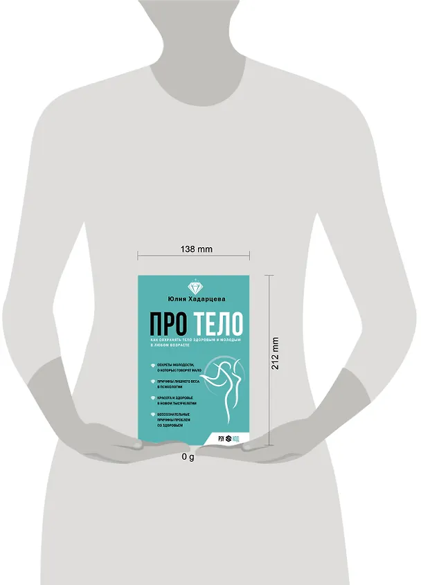 Книга Про тело. Как сохранять тело здоровым и и молодым в любом возрасте (Юлия Хадарцева) — 12