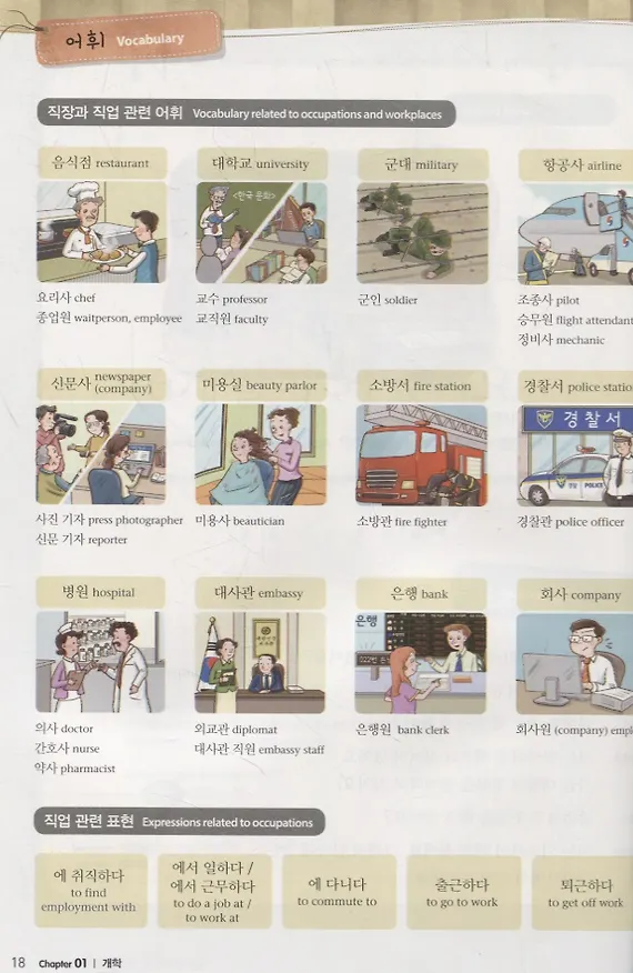 Книга Master Korean. A2 (Elementary) 2-1 - Book&CD/ Овладей корейским. Начальный уровень. Часть 2-1 (+CD) (на корейском и английском языках) (Н. Cho) — 4