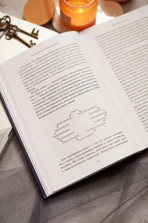 Книга Психотерапия и экзистенциализм. Избранные работы по логотерапии (Виктор Франкл) — 8