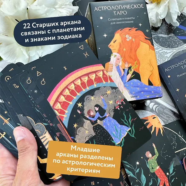 Книга Астрологическое таро. Созвездия и планеты для самопознания (Чечилия Латтари, Ана Чавес) — 7