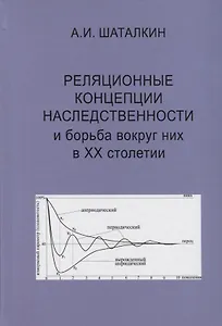 Реляционные концепции наследственности и борьба вокруг них в XX столетии