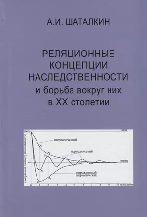 Реляционные концепции наследственности и борьба вокруг них в XX столетии — 2709136 — 1